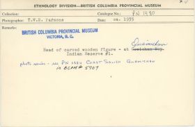 Image representing photograph.