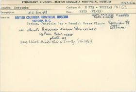 Image representing photograph.