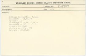 Image representing photograph.