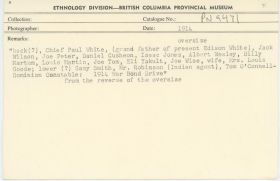 Image representing photograph.