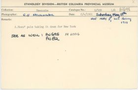 Image representing photograph.