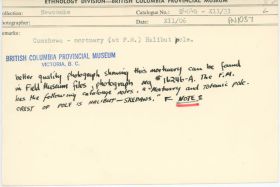 Image representing photograph.