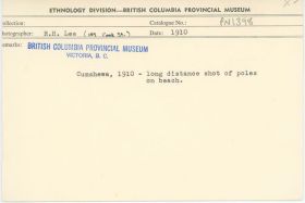 Image representing photograph.