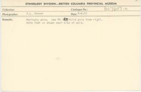 Image representing photograph.