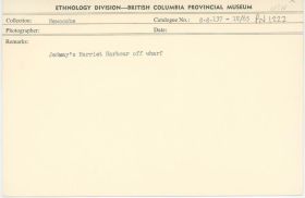 Image representing photograph.