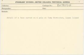 Image representing photograph.