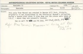 Image representing photograph.