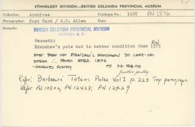 Image representing photograph.