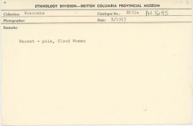 Image representing photograph.