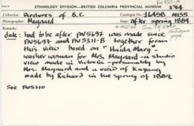 Image representing photograph.