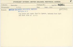 Image representing photograph.