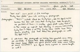 Image representing photograph.