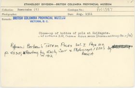 Image representing photograph.