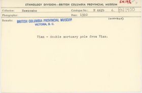 Image representing photograph.