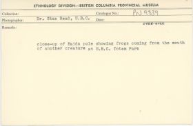 Image representing photograph.