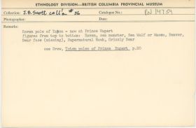 Image representing photograph.