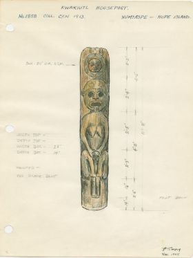 Image representing Pole.