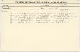 Image representing photograph.