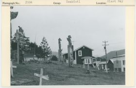 Image representing photograph.