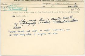 Image representing photograph.