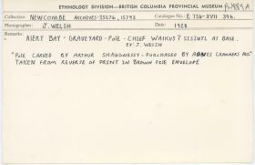 Image representing photograph.