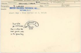 Image representing photograph.