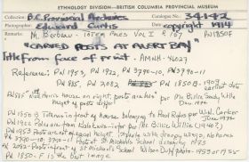 Image representing photograph.