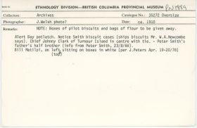 Image representing photograph.