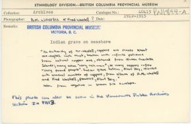 Image representing photograph.