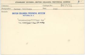 Image representing photograph.