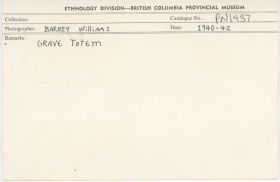 Image representing photograph.