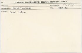 Image representing photograph.