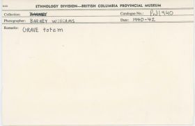 Image representing photograph.