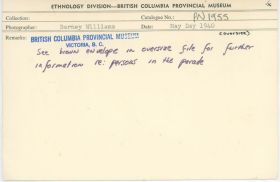 Image representing photograph.