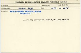 Image representing photograph.