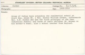 Image representing photograph.