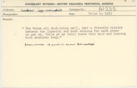 Image representing photograph.