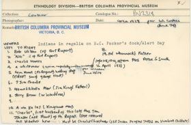 Image representing photograph.