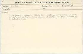 Image representing photograph.