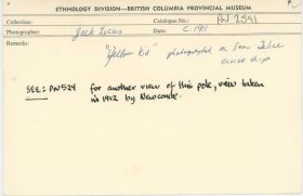 Image representing photograph.