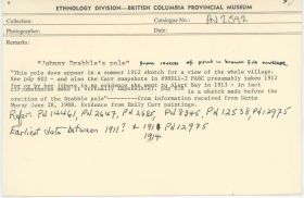 Image representing photograph.