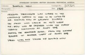 Image representing photograph.