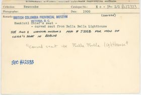 Image representing photograph.