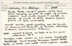 Image representing photograph.