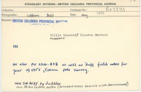 Image representing photograph.