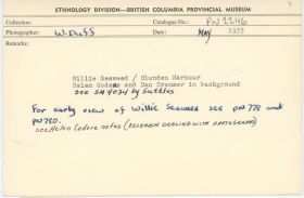 Image representing photograph.