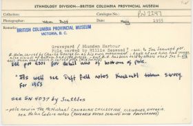 Image representing photograph.