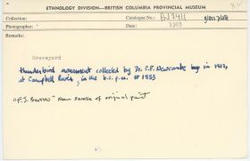 Image representing photograph.