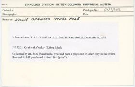 Image representing photograph.