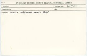 Image representing photograph.